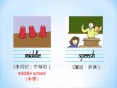 外研版（三起）小学英语六下 Module10 Unit1 We're going to different schools. 课件