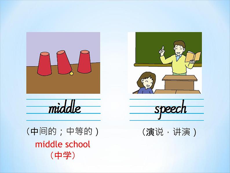 外研版（三起）小学英语六下 Module10 Unit1 We're going to different schools. 课件05