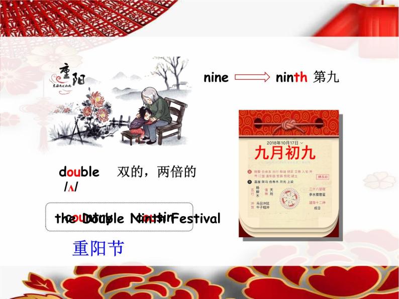 译林版（三起）小学英语五下 Unit7 Chinese festivals(第1课时） 课件07