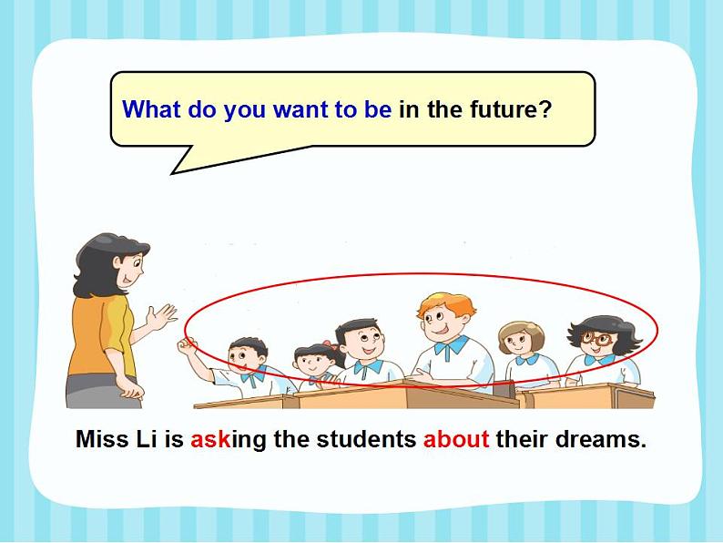 译林版（三起）小学英语六下 Unit8 Our dreams(第1课时） 课件06