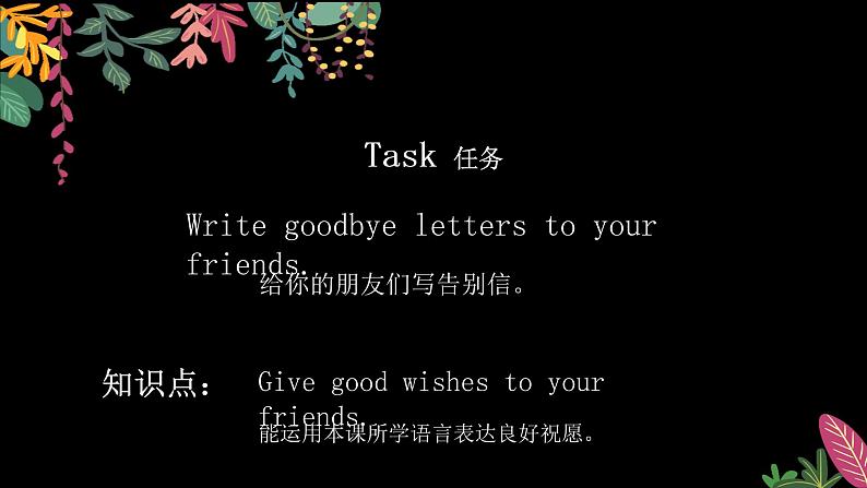 外研版（三起）小学英语六下 Module9 Unit1 Best wishes to you 课件第2页