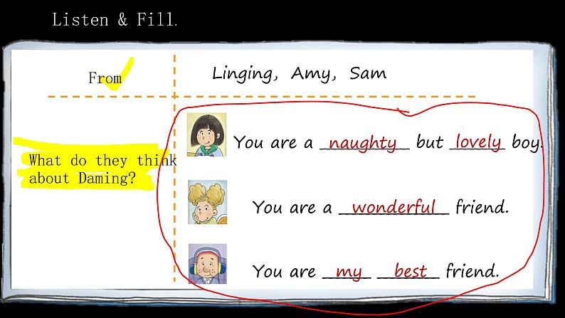 外研版（三起）小学英语六下 Module9 Unit1 Best wishes to you 课件第8页