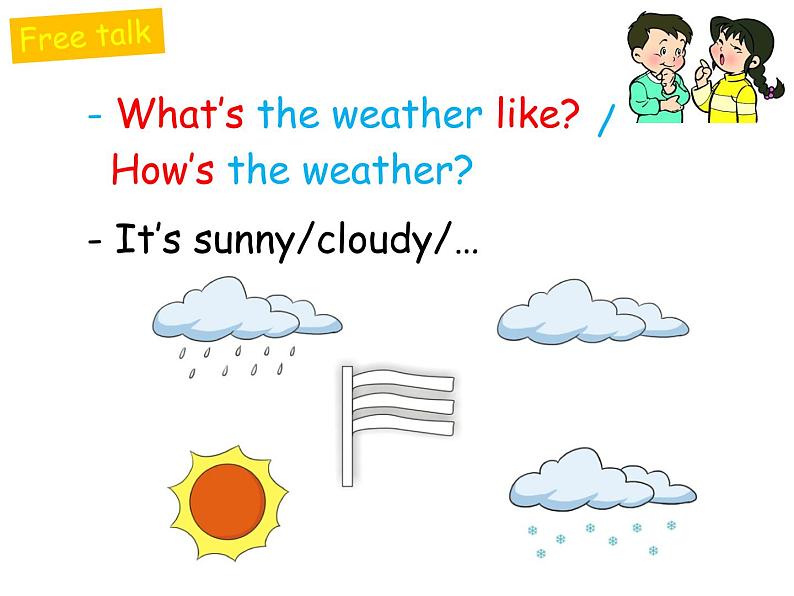 陕旅版小学英语五下 Unit5 What 's the Weather like Today？ partB 课件第2页