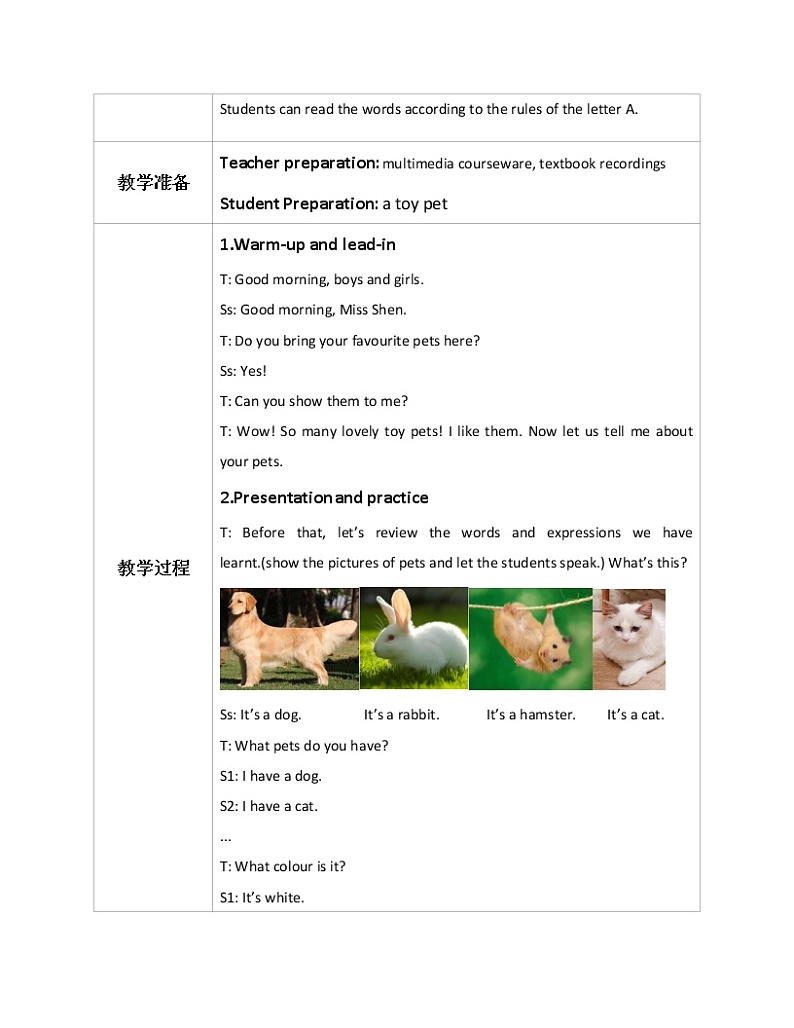 Unit 2 I have a rabbit Period 4课件+教案+同步练习02