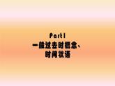 Review Module Unit2  課件PPT+音視頻素材