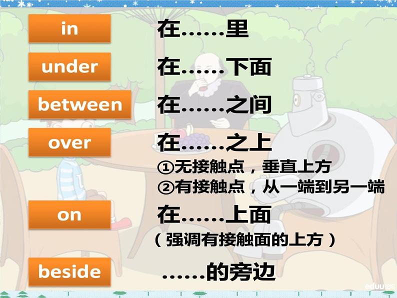 人教精通版小学英语六下 Unit2 There is a park near my home.(Lesson7) 课件04