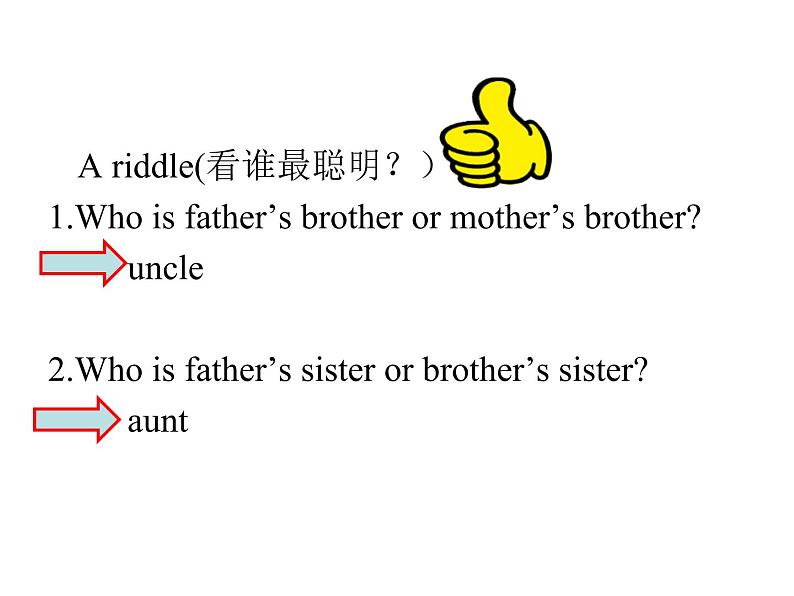 人教精通版小学英语三下 Unit3 This is my father.(Lesson17) 课件02