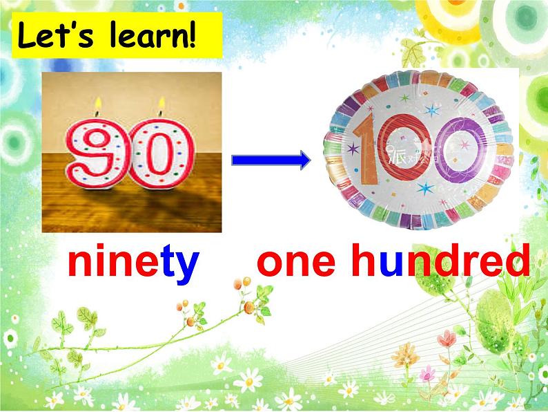 人教精通版小学英语四下 Unit2 There are forty students in our class.(Lesson11) 课件08