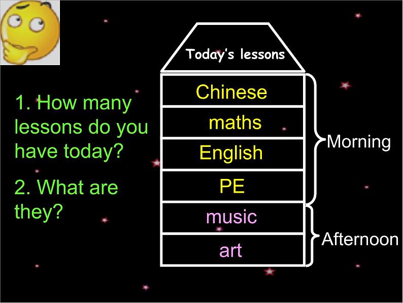 人教精通版小学英语四下 Unit3 What subject do you like best？(Lesson15)  课件04