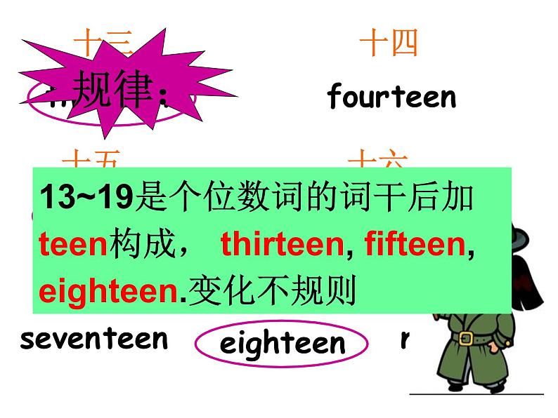 人教精通版小学英语四下 Unit2 There are forty students in our class.(Lesson7) 课件04