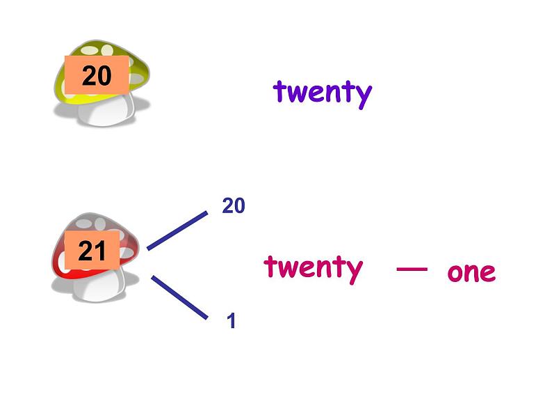 人教精通版小学英语四下 Unit2 There are forty students in our class.(Lesson7) 课件05