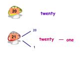 人教精通版小学英语四下 Unit2 There are forty students in our class.(Lesson7) 课件