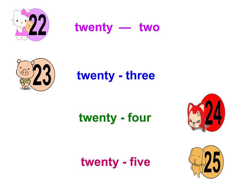 人教精通版小学英语四下 Unit2 There are forty students in our class.(Lesson7) 课件06