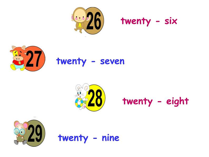 人教精通版小学英语四下 Unit2 There are forty students in our class.(Lesson7) 课件07