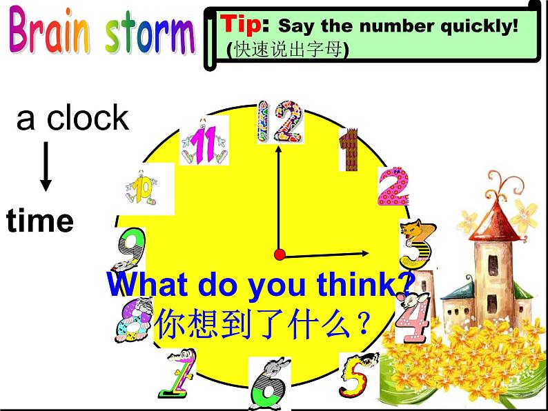 译林版小学英语三下 Unit6 What time is it？(第1课时) 课件02