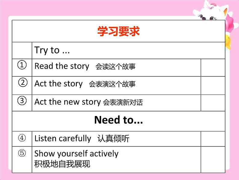 译林版小学英语三下 Unit6 What time is it？(第1课时) 课件06