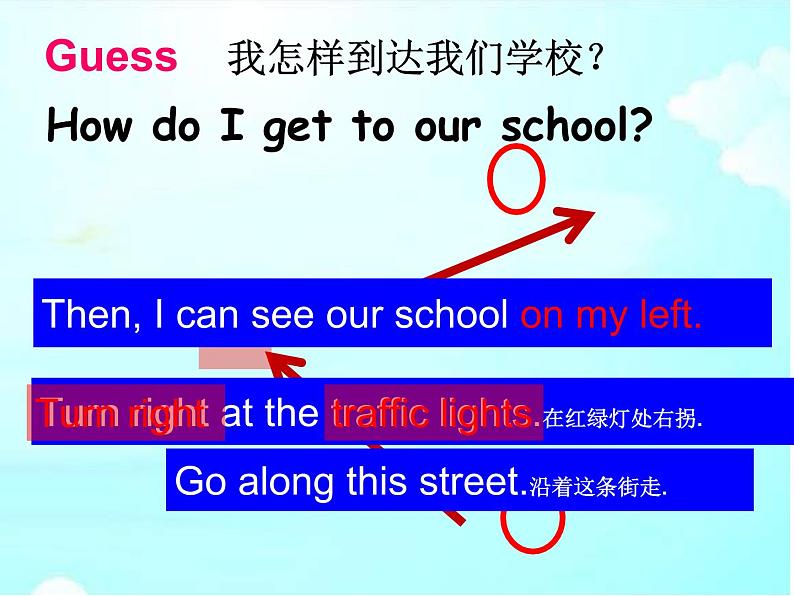 译林版小学英语五下 Unit3 Asking the way(第1课时) 课件06