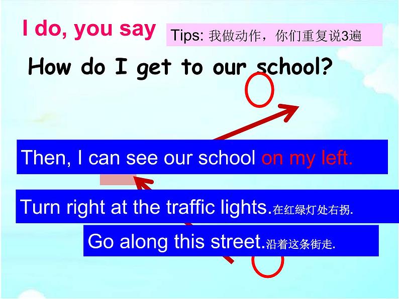 译林版小学英语五下 Unit3 Asking the way(第1课时) 课件07