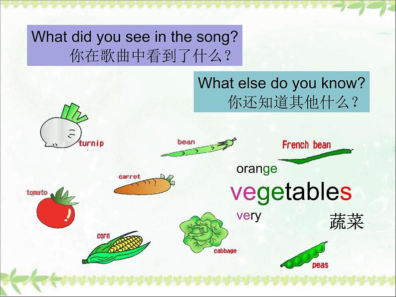 译林版小学英语五下 Unit6 In the kitchen(第1课时) 课件02