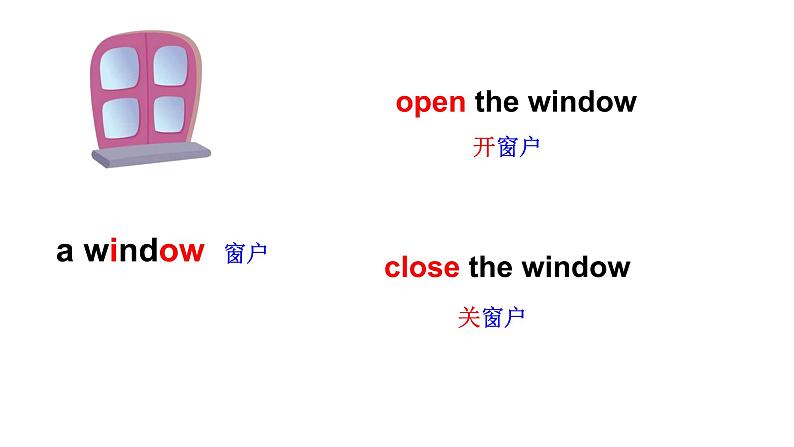 译林版小学英语三下 Unit1 In class(第1课时) 课件04