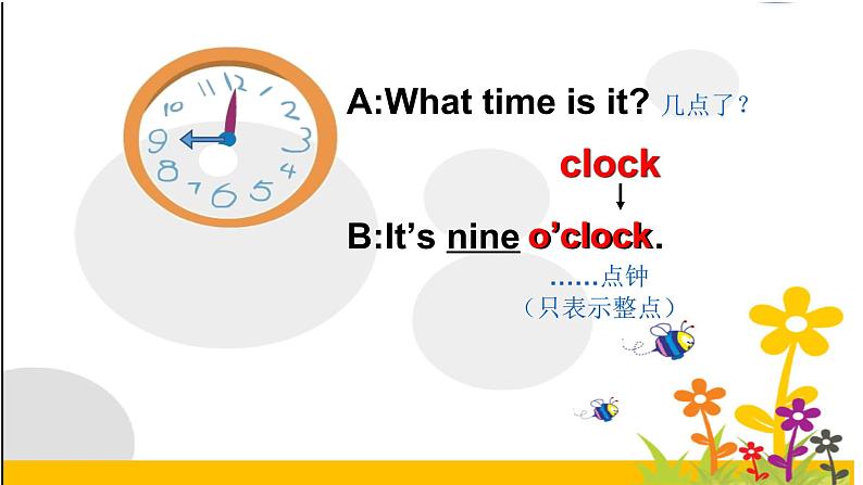 译林版小学英语三下 Unit6 What time is it？(第1课时) 课件05