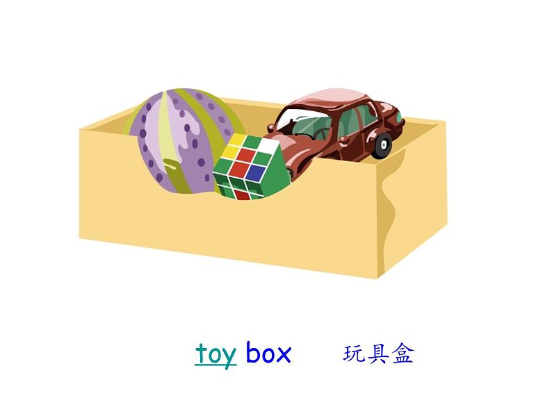 人教版（PEP）三下英语 Unit4 Where is my car？ partB 课件第6页