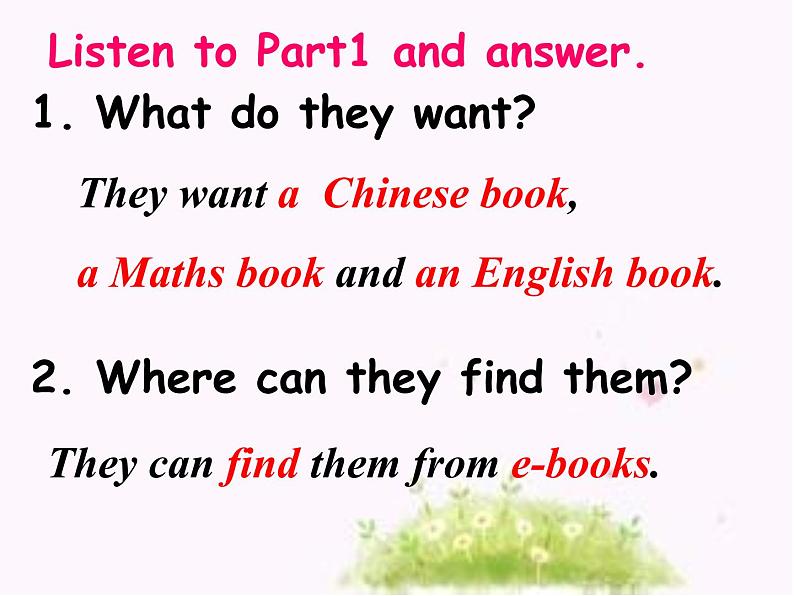 外研版（三起）小学英语五下 M4 U2 We can find information from books and CDs. 课件04