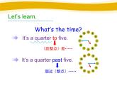 外研版（三起）小学英语五下 M7 U2 I'll be home at seven o'clock. 课件