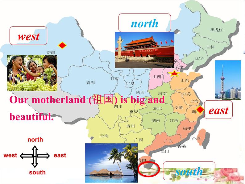 外研版（三起）小学英语五下 M6 U1 I went there last year. 课件02