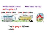 外研版（三起）小学英语六下 Module10 Unit1 We're going to different schools. 课件