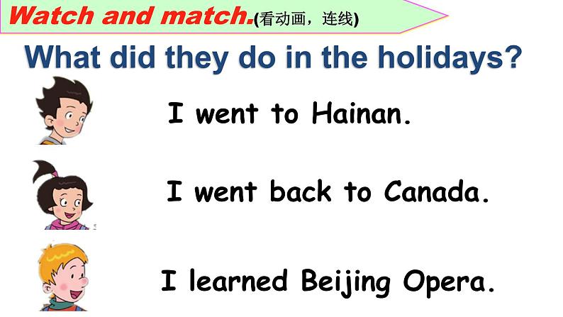 鲁科版（五四制）小学英语五下 1.1 What did you do in the holidays？ 课件07