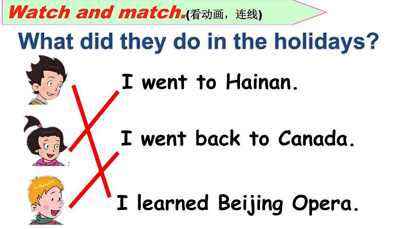 鲁科版（五四制）小学英语五下 1.1 What did you do in the holidays？ 课件08