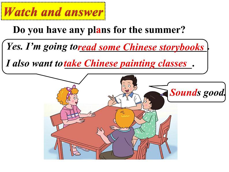 鲁科版（五四制）小学英语五下 6.1 What are you going to do this summer holiday？ 课件06