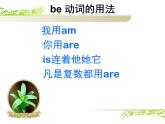 外研版（三起）小学英语四下 M6 U1 Were you at home yesterday？ 课件