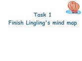 外研版（三起）小学英语六下 Review Module Unit2 课件