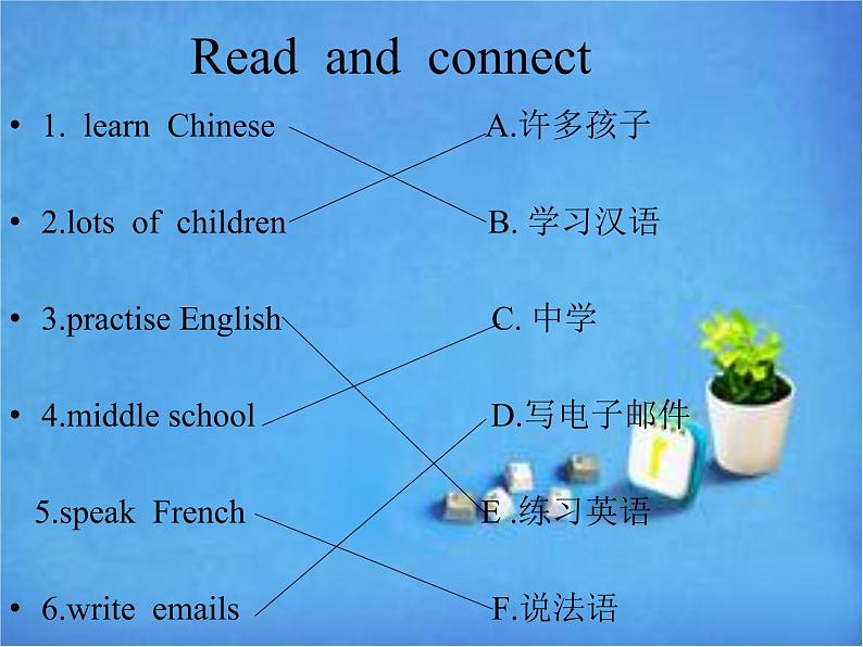 外研版（三起）小学英语六下 Module10 Unit2 What are you going to study？ 课件05