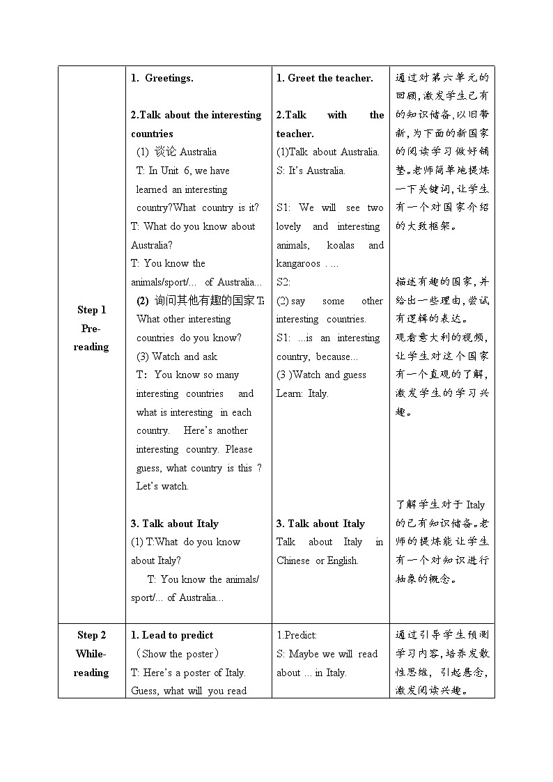 译林版（三起）小学英语六下 Unit6 An interesting country(第4课时） 教案02