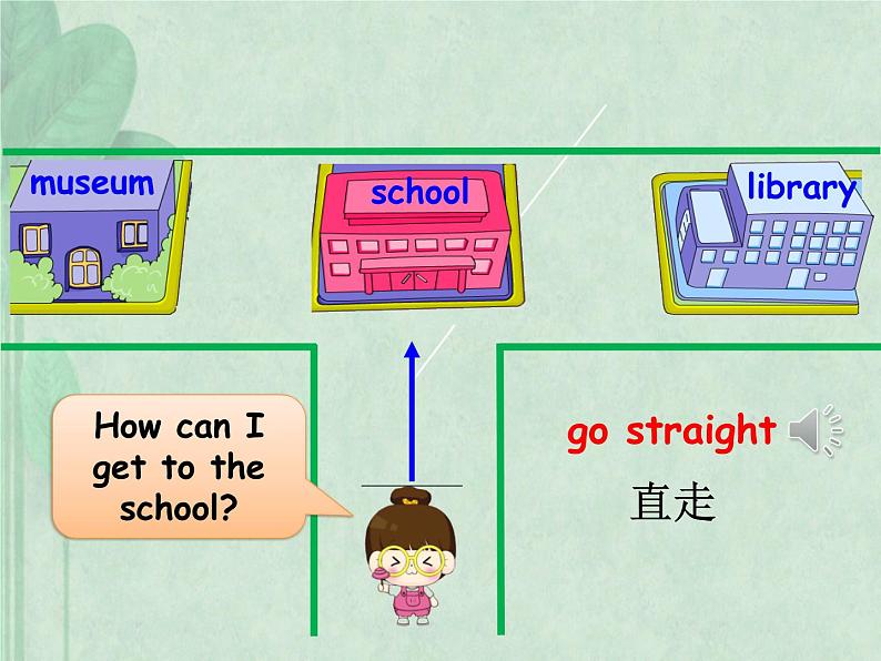 PEP 六年级英语上册 Unit 1 Part B 第2课时 课件+教案+练习含答案+素材03