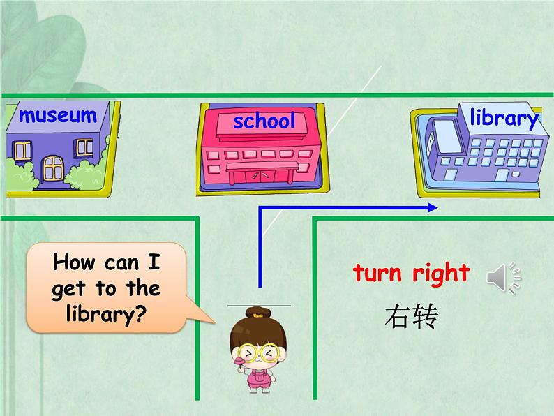 PEP 六年级英语上册 Unit 1 Part B 第2课时 课件+教案+练习含答案+素材05