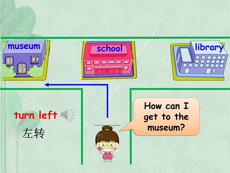 PEP 六年级英语上册 Unit 1 Part B 第2课时 课件+教案+练习含答案+素材07