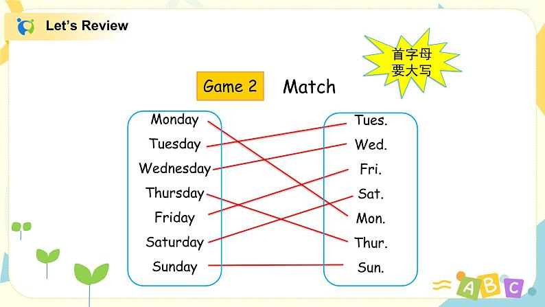 unit2《My week》第三课时PB&PC Read and write~Story time课件PPT04