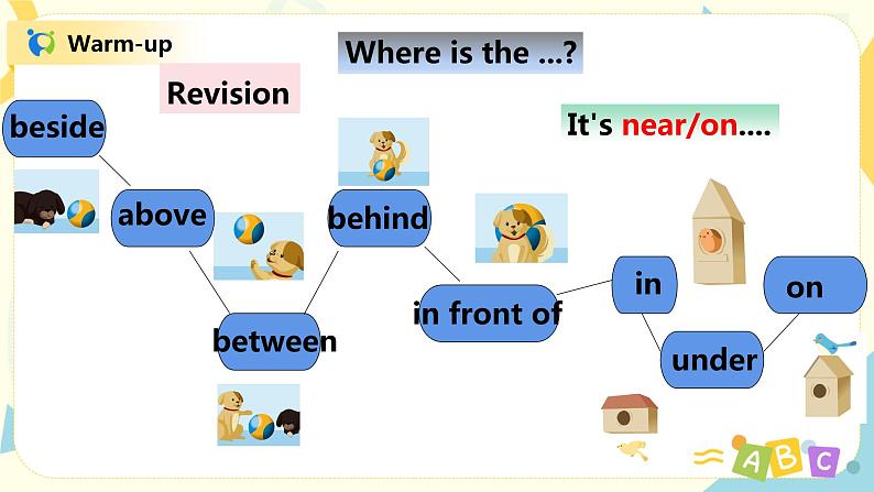 人教版PEP六上《Unit 1 How can I get there PA （Let's learn）》课件+教学设计+素材04