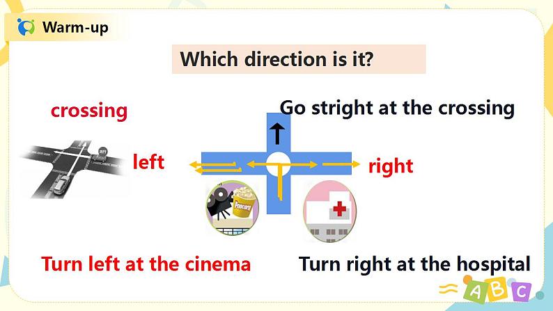 人教版PEP六上《Unit 1 How can I get there PB （Let's talk）》课件+教学设计+素材04