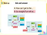 人教版PEP六上《Unit 1 How can I get there PB （Read and write）》课件+教学设计+素材