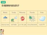 Module 2 Unit 2 It will snow in Harbin.  课件PPT+练习课件+音视频素材