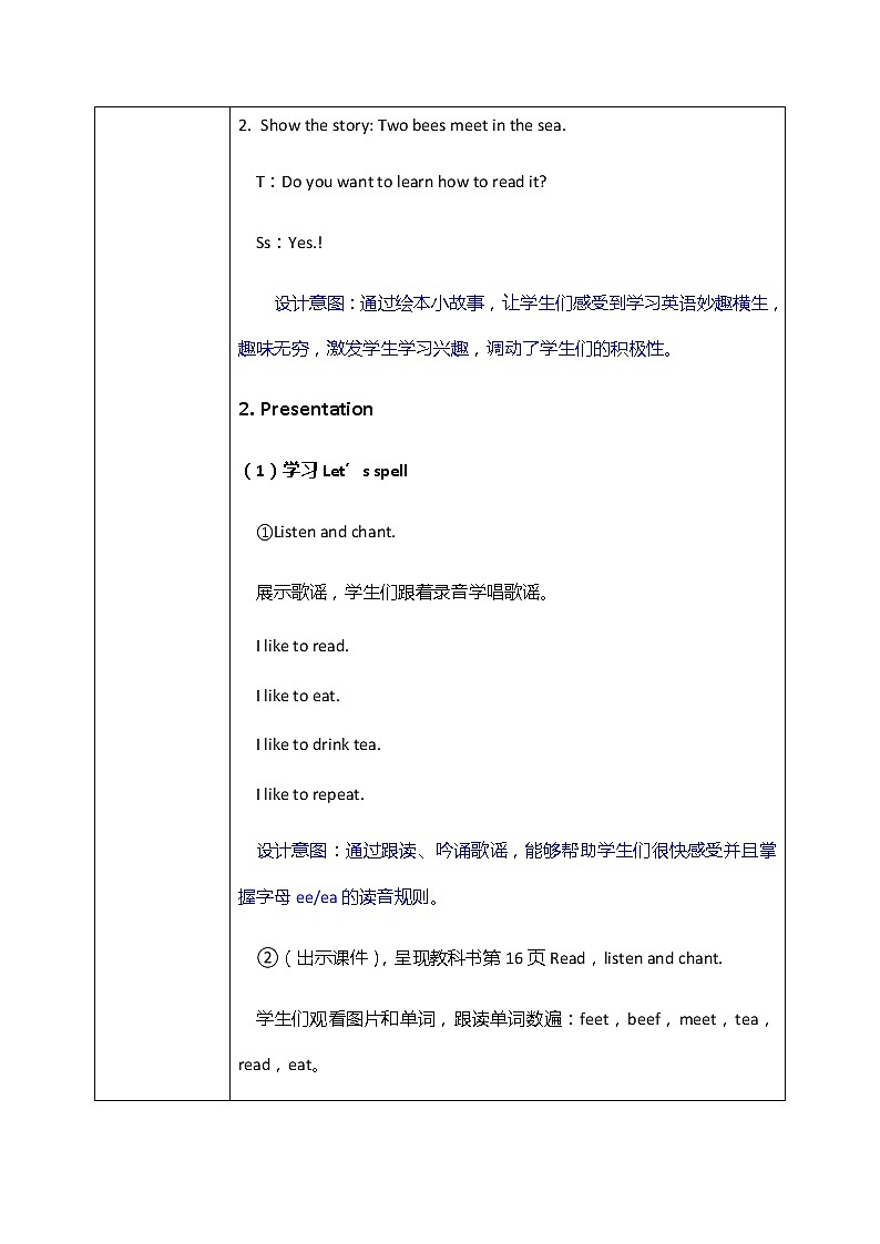 Unit2 My week Part A Let‘s spell 教案第2页