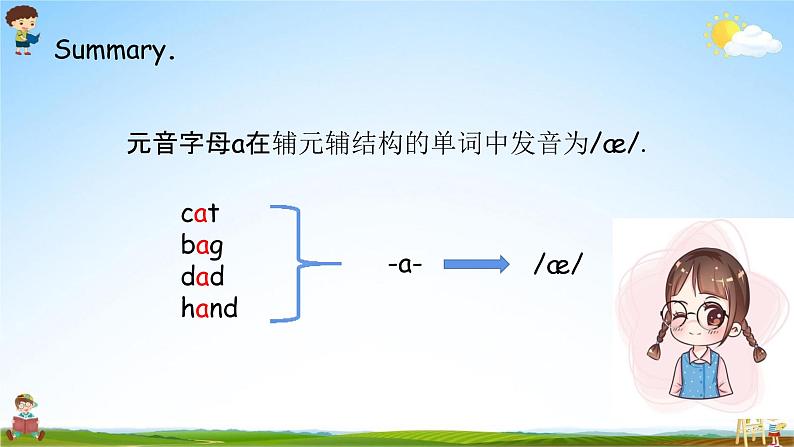 人教PEP版三年级英语下册《Unit 1 Part A 第三课时》课堂教学课件PPT08