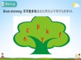 人教PEP版三年级英语下册《Unit 2 Part B 第二课时》课堂教学课件PPT