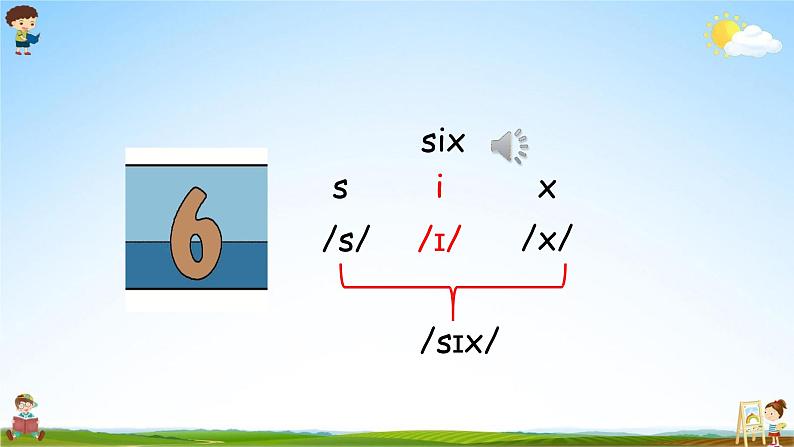 人教PEP版三年级英语下册《Unit 3 Part A 第三课时》课堂教学课件PPT06