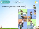 人教PEP版四年级英语下册《Unit 2 Part B 第二课时》课堂教学课件PPT